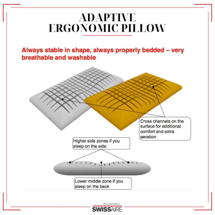 SwissAire Adaptive Ergonomic Pillow