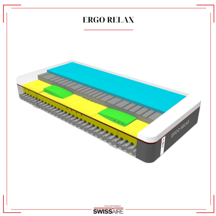 SwissAire Ergo Relax Mattress