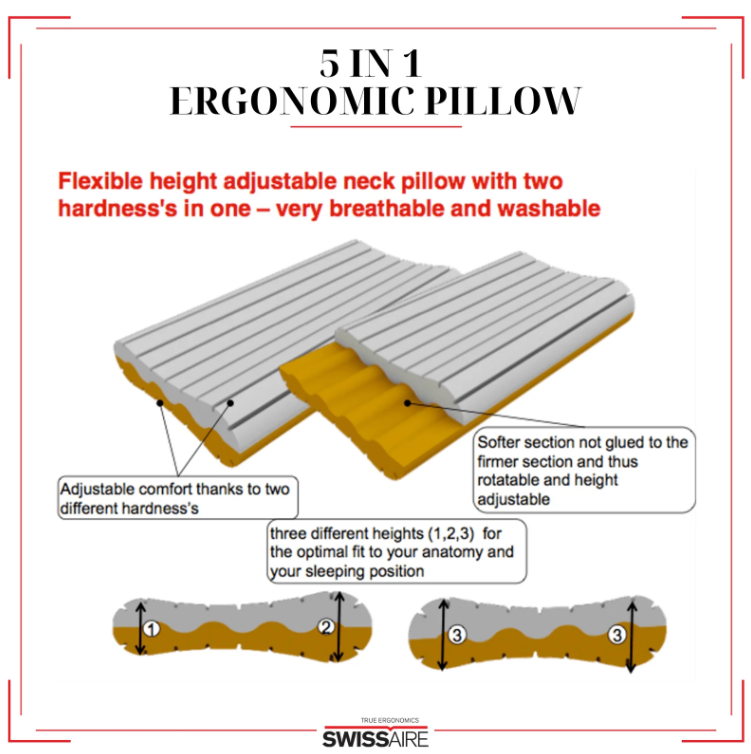 SwissAire 5 in 1 Ergonomic Pillow