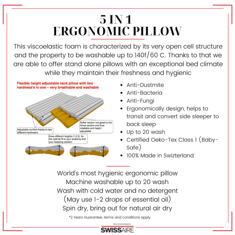 SwissAire 5 in 1 Ergonomic Pillow