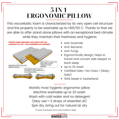 SwissAire 5 in 1 Ergonomic Pillow