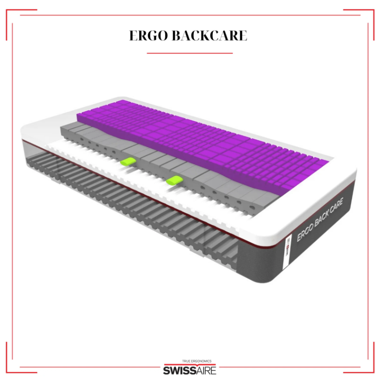 SwissAire Ergo Backcare Mattress