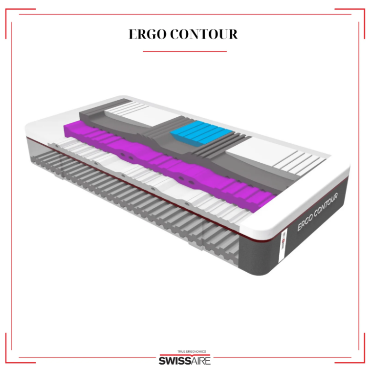 SwissAire Ergo Contour Mattress