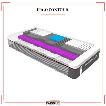 SwissAire Ergo Contour Mattress