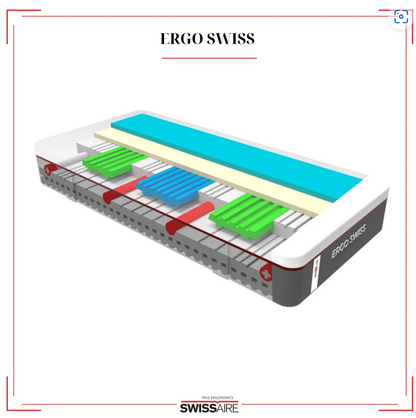 SwissAire Ergo Swiss Mattress