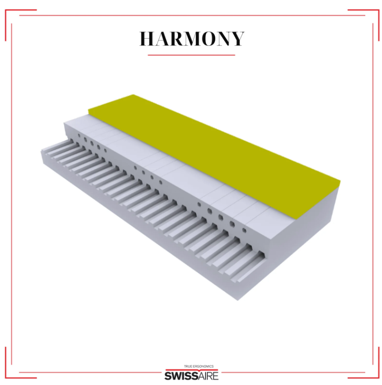 SwissAire Harmony Mattress