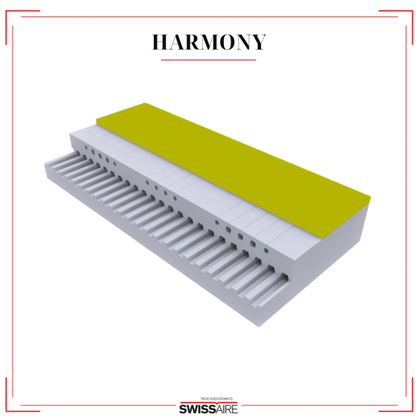 SwissAire Harmony Mattress